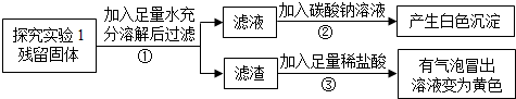 菁優(yōu)網