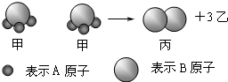 菁優(yōu)網(wǎng)