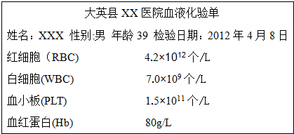 血細胞包括紅細胞,白細胞和血小板組成.