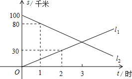 菁優(yōu)網