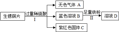 菁優(yōu)網(wǎng)