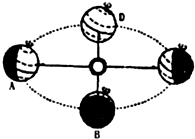 菁優(yōu)網(wǎng)