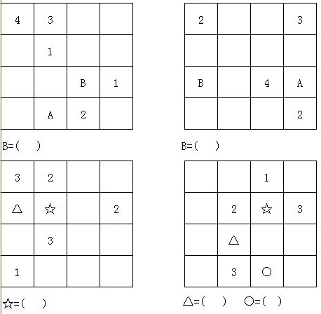 如图方格中,每行,每列都有1,2,3,4这四个数