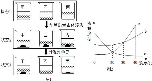 菁優(yōu)網