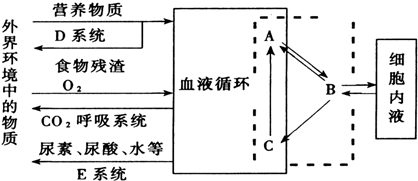 菁優(yōu)網(wǎng)