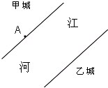 菁優(yōu)網(wǎng)