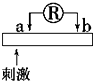 菁優(yōu)網(wǎng)