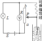 菁優(yōu)網(wǎng)