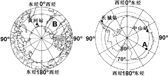 03 七年级 上学期(1)图中a点的经纬度是,中山站在南极点的