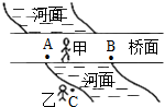 菁優(yōu)網(wǎng)