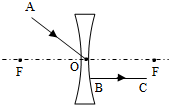 菁優(yōu)網(wǎng)