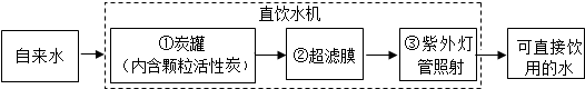 菁優(yōu)網