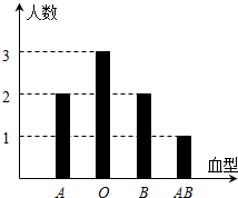 菁優(yōu)網