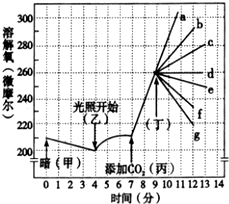 菁優(yōu)網(wǎng)