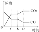 菁優(yōu)網