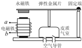 菁優(yōu)網(wǎng)