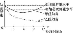 菁優(yōu)網