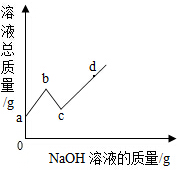 菁優(yōu)網