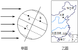 菁優(yōu)網(wǎng)