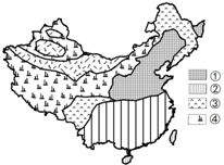 在地形平坦,土壤肥沃,水源丰富的地区发展耕作业 考点:我国土地资源的