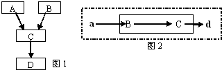 菁優(yōu)網(wǎng)