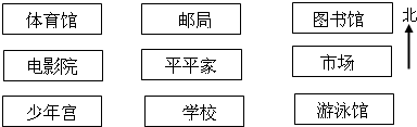 菁優(yōu)網(wǎng)