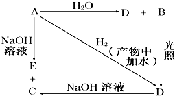 菁優(yōu)網(wǎng)