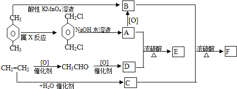 菁優(yōu)網