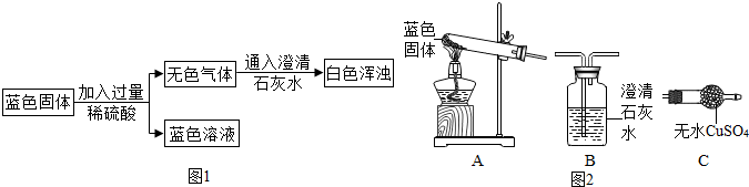 菁優(yōu)網