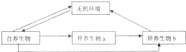 菁優(yōu)網