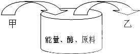 菁優(yōu)網(wǎng)