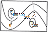 菁優(yōu)網(wǎng)