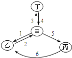 菁優(yōu)網(wǎng)