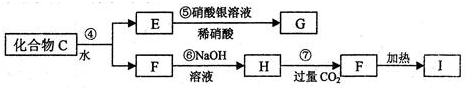 菁優(yōu)網