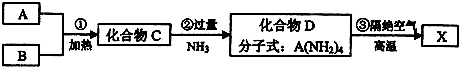 菁優(yōu)網