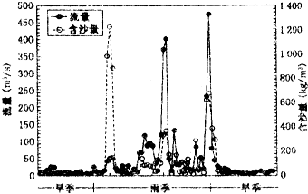 菁優(yōu)網