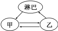 菁優(yōu)網(wǎng)