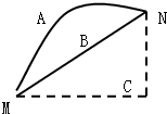 菁優(yōu)網(wǎng)