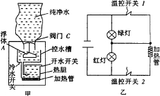 菁優(yōu)網(wǎng)