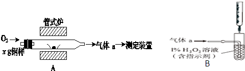 菁優(yōu)網(wǎng)