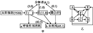 菁優(yōu)網(wǎng)