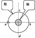 菁優(yōu)網(wǎng)