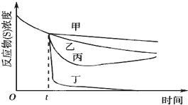 菁優(yōu)網