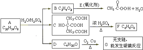 (1)ch  coooh称为过氧乙酸,写出它的一种用途 