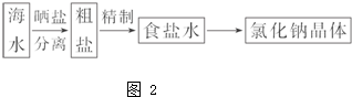 菁優(yōu)網