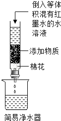 菁優(yōu)網(wǎng)