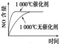 菁優(yōu)網