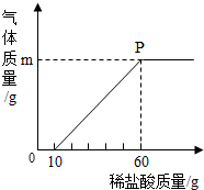 菁優(yōu)網