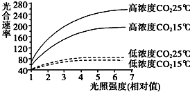 菁優(yōu)網