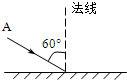 菁優(yōu)網